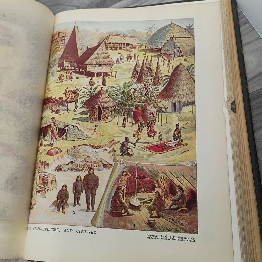 Vtg Webster's New International Dictionary, 1909 India Paper Ed Printed 1927